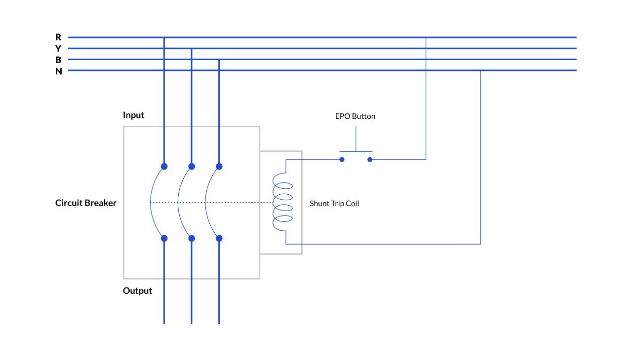 how-does-a-shunt-trip-breaker-work-mccarrick-electric