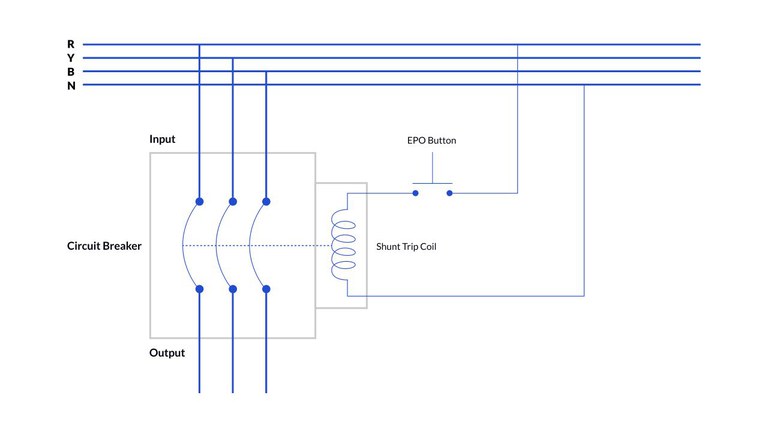 shunt trip function